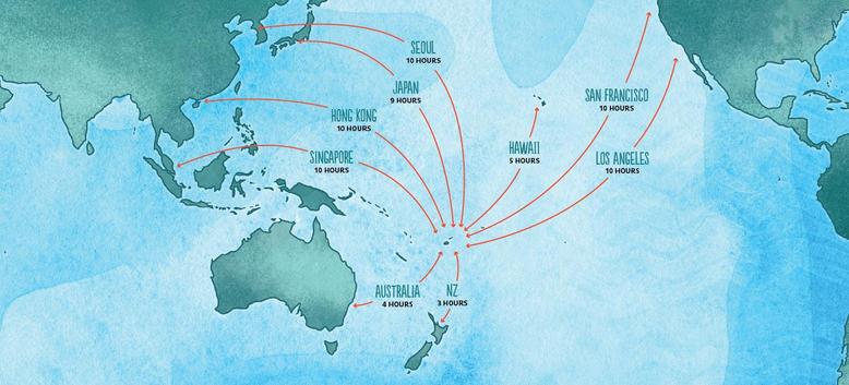 4th South pacific ORL forum in Hawaii